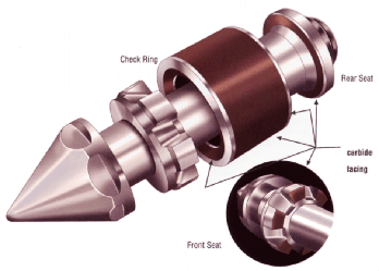 4 Pieces Carbide Check Valves